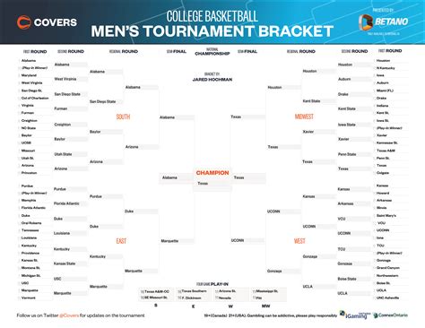 The Hokies have hovered between 20-40 in the rankings for most of the year and I dont think people talked about them being a legit threat for the NCAA Tournament then. . Ncaa march madness predictions